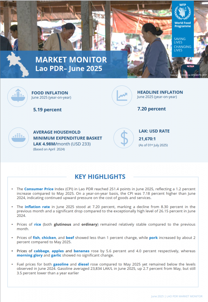 ການຕິດຕາມກວດກາສະພາບຕະຫຼາດ ຢູ່ ສປປ ລາວ, ເດືອນມິຖຸນາ 2025